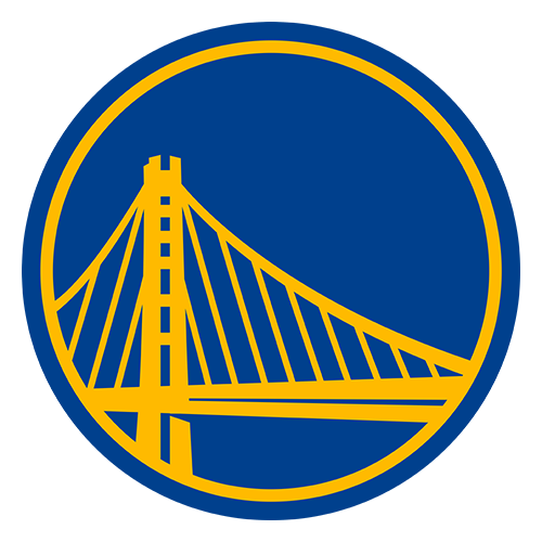 GSW